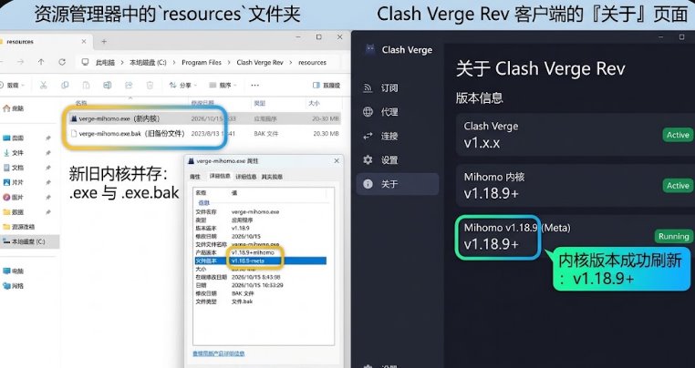 Windows资源管理器中手动替换Clash Verge Rev内置Mihomo核心程序实操